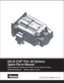 Parker Gear Pumps